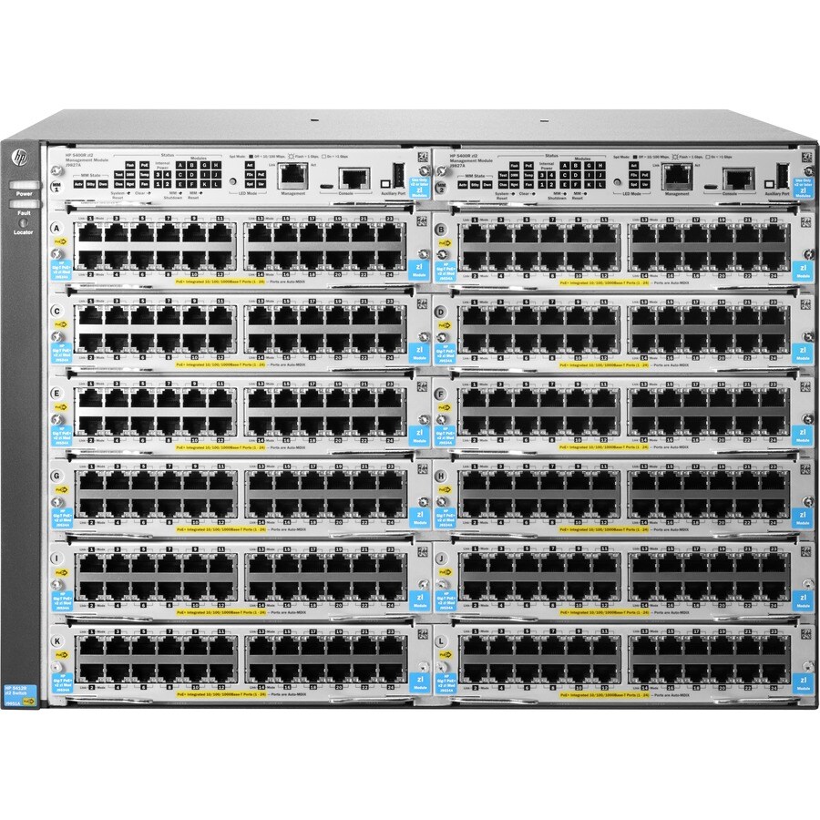 5412R ZL2 SWITCH