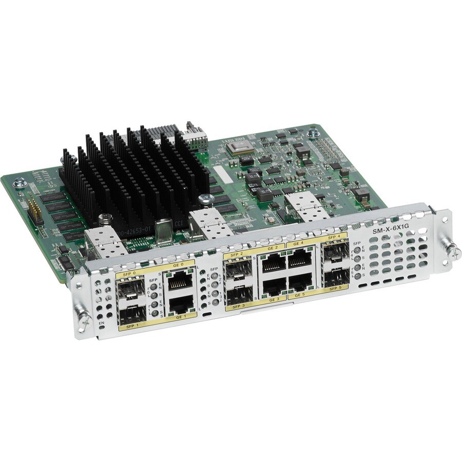 SM-X module with 6-port