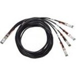 100GBase QSFP to 4xSFP25G Passive Copper