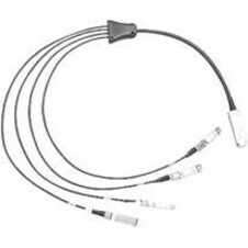 QSFP TO 4XSFP10G PASSIVE COPPER SPLITTER