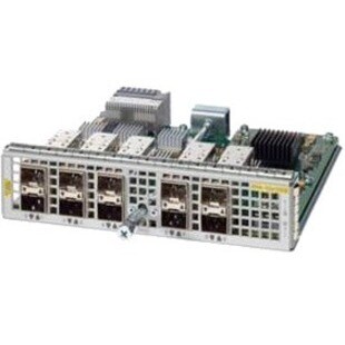 ASR1000 10X10GE ETHERNET PORT ADAPTER SP