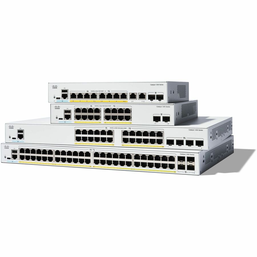 Catalyst 1200 8-port GE Full PoE 2x1G
