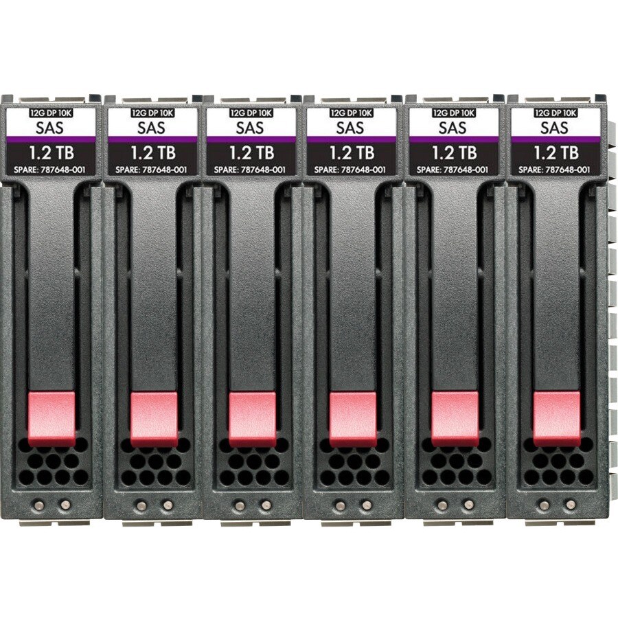 HPE MSA 84TB SAS 7.2K LFF M2 6pk HDD Bdl