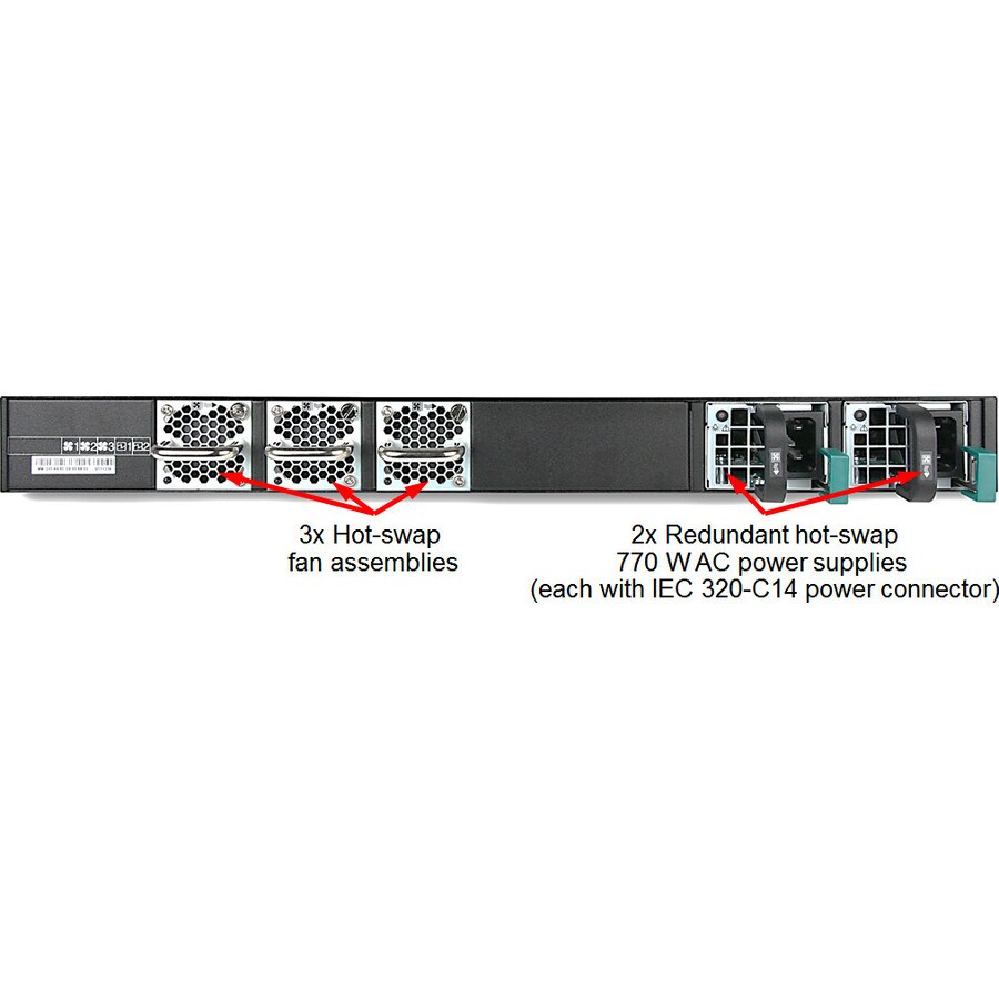 LENOVO THINKSYSTEM NE1032T SWITCH R F