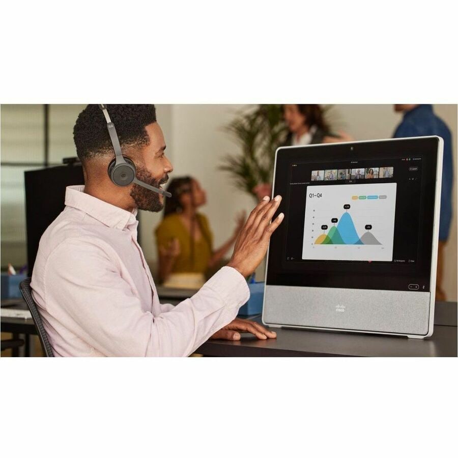 Headset 722Q Wireless Dual USBA Bundle