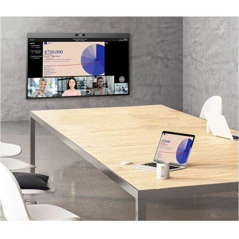 D7X 75-W 3rd Generation Interactive LED