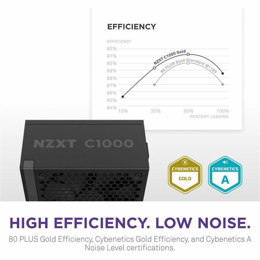 GOLD 1000W ATX 3.1 BLACK 2024