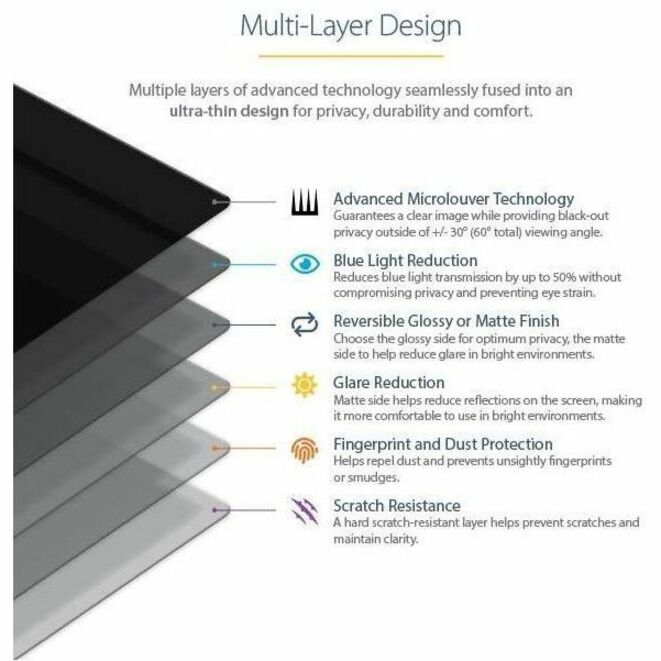 Privacy Screen - MacBook -13in