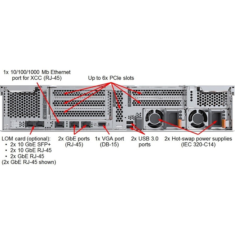 SR550 XEON GOLD 5118 12C 2.3GH 16GB 750W