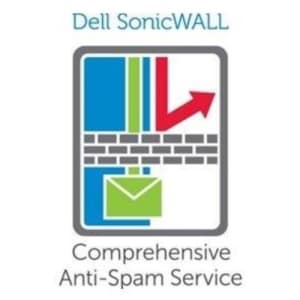 TZ670 COMPREHENSIVE ANTI-SPAM SERV 5YR