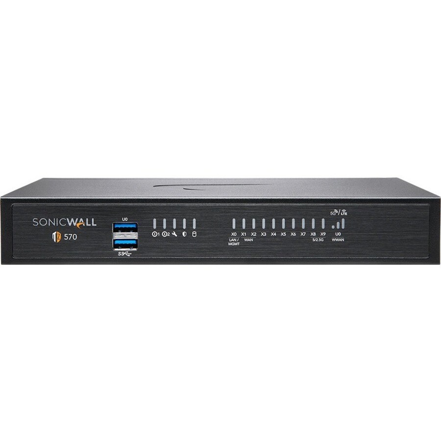SONICWALL TZ570P HIGH AVAILABILITY