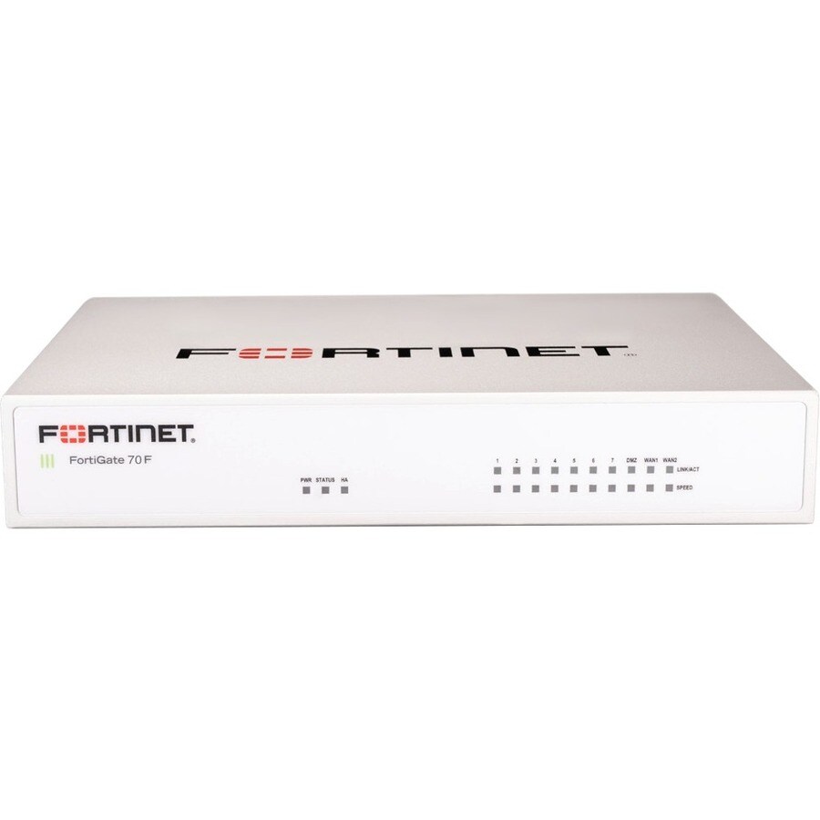 10 X GE RJ45 PORTS (