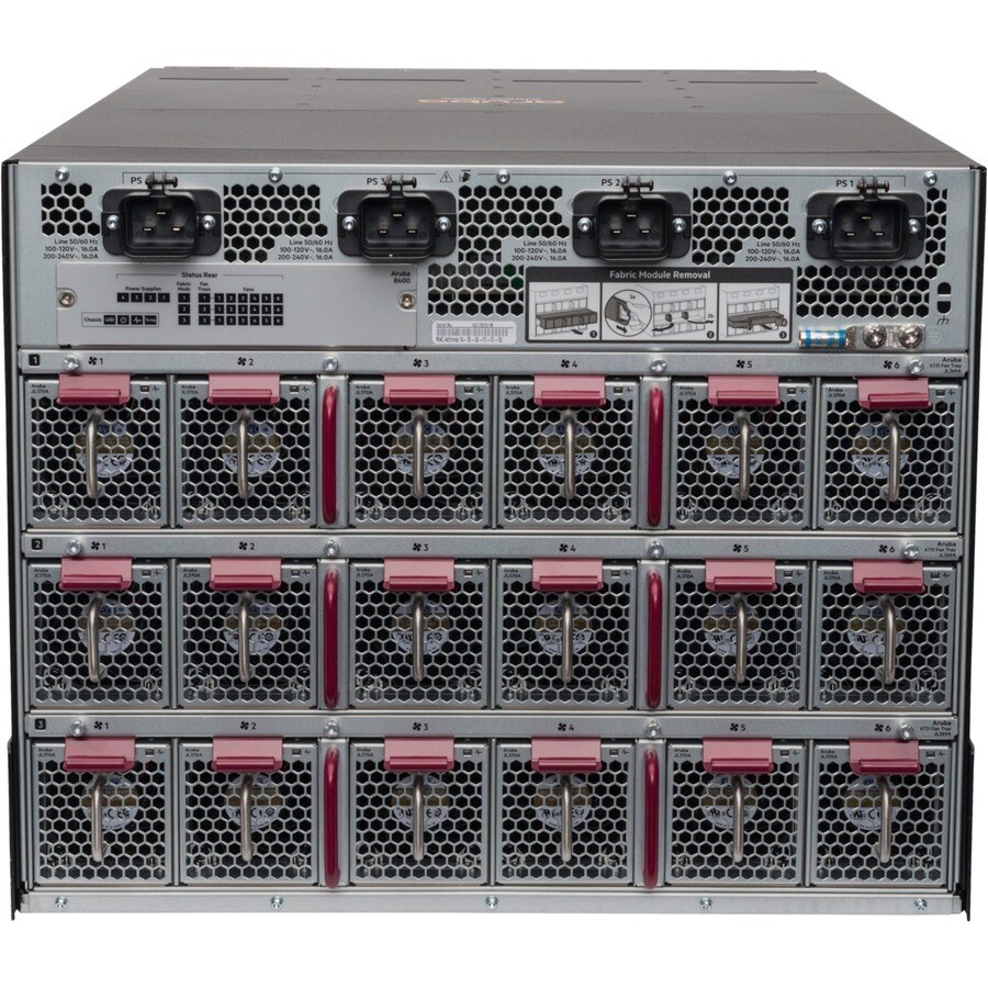 ARUBA 8400 1 MM 3 PS 2 FM 32/8 BDL