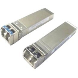 32 Gbps Fibre Channel