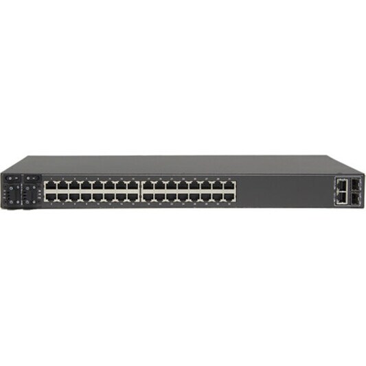 32 SERIAL SOFTWARE SELECTABLE DUAL DC 2