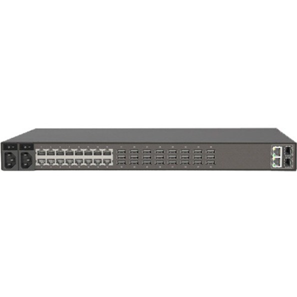 16 SERIAL SOFTWARE SELECTABLE DUAL AC 24