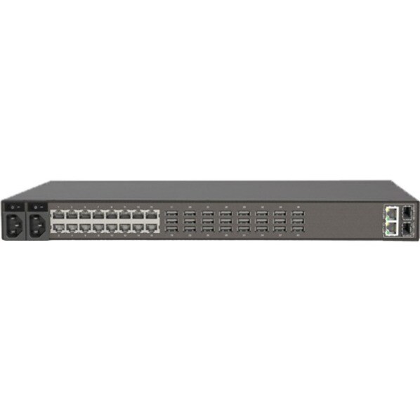 16 SERIAL SOFTWARE SELECTABLE DUAL AC 24