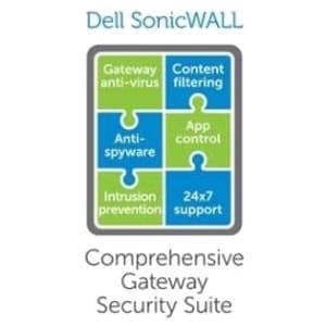 COMPREHENSIVE GATEWAY SECURITY SUITE BUN