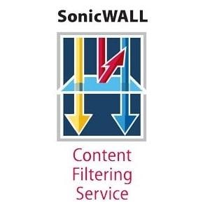CONTENT FILTER PREM ED NSA 3600 1YR