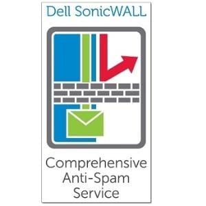 COMPREHENSIVE ANTI SPAM FOR NSA 4600 1YR