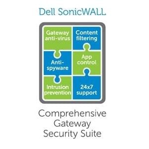 CGSS FOR NSA 3600 1YR