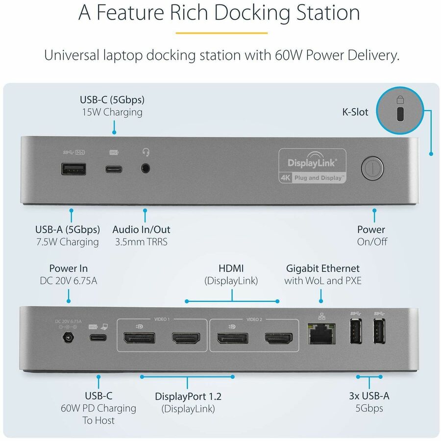 DOCK USB-C & USB 3.0 - DUAL 4K - 60W PD