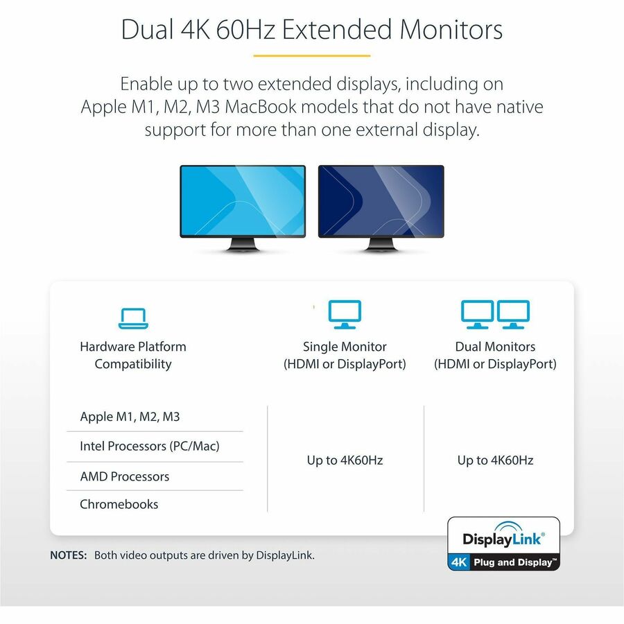 HYBRID USB-C USB-A DOCK - 100W PD - 4K60