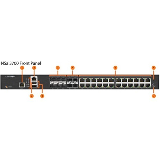 SONICWALL NSa 3700 SECURE UPGRADE PLUS -