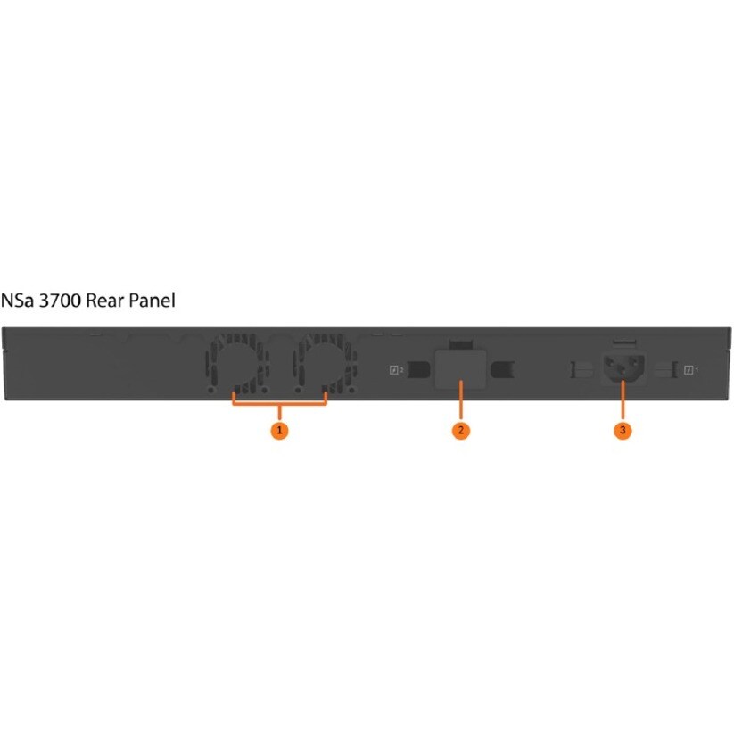 SONICWALL NSa 3700