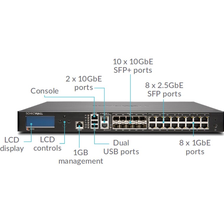NSA 9250 TOTALSECURE 1YR