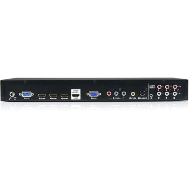 Multiple Video Input to HDMI Switcher