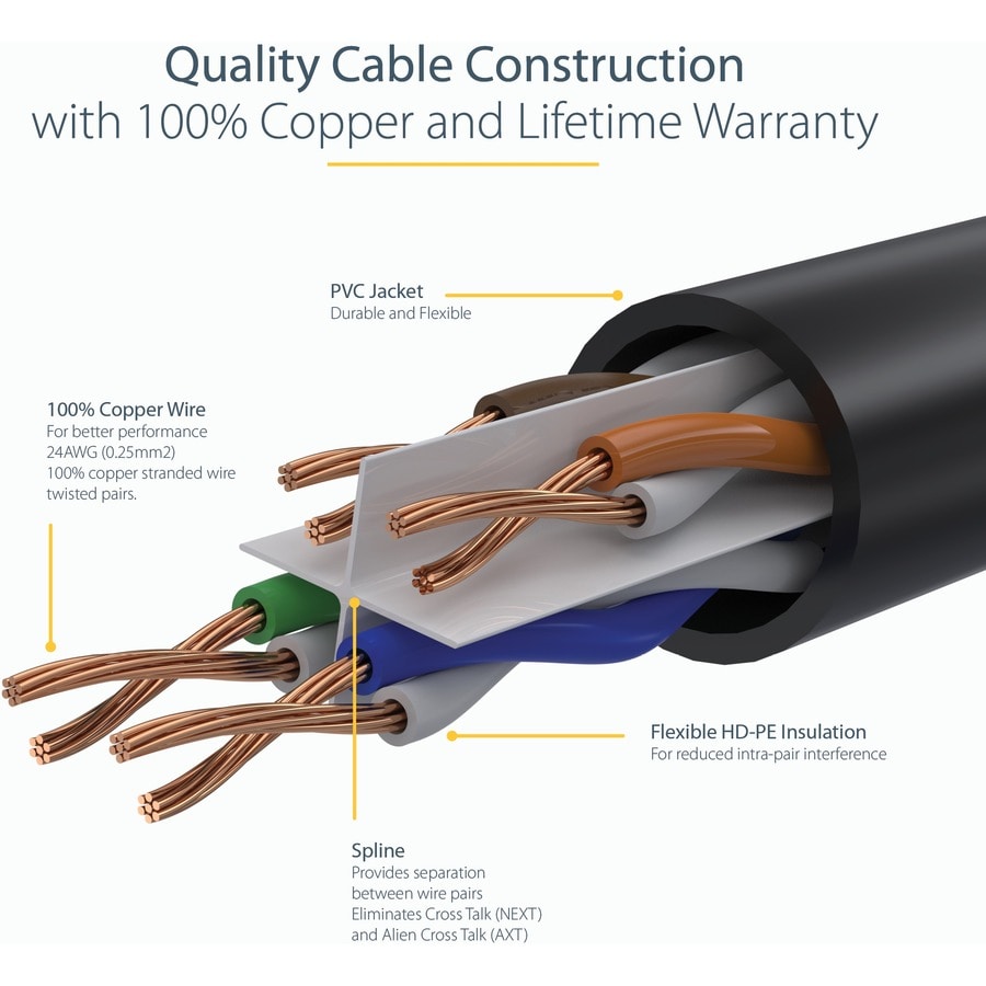 0.5m Blue Snagless Cat6 UTP Patch Cable