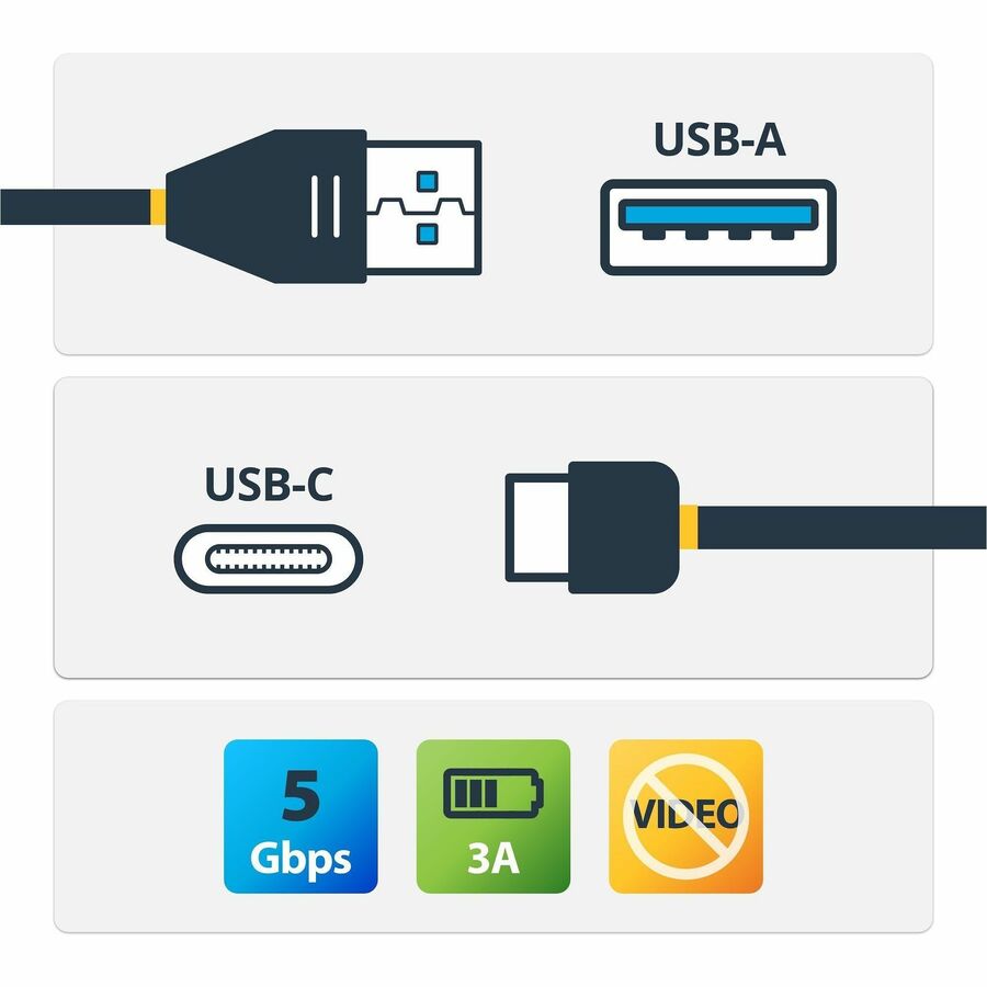 1m 3ft USB to USB C Cable M/M - USB 3.0