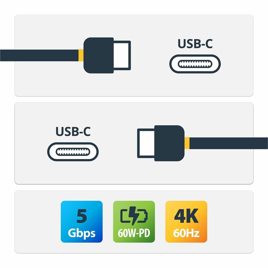 3 ft USB C to USB C Cable - M/M - 5Gbps.