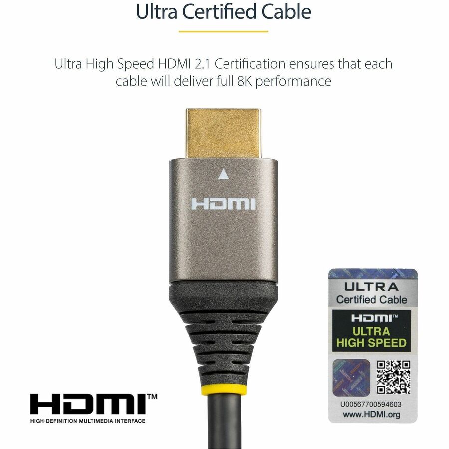 12ft/4m Certified HDMI 2.1 Cable - 8K/4K
