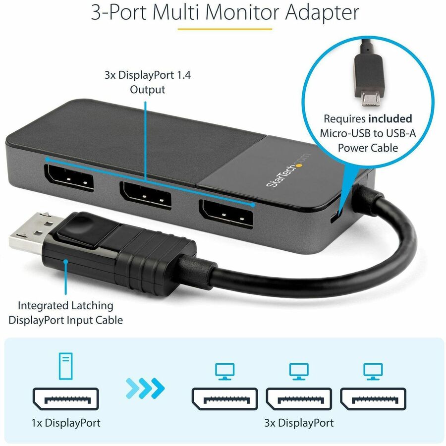 MST Hub - DP 1.4 to 3x DP - 3 x 4K