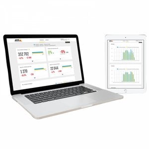 AXIS STORE REPORTER 1Y ELICENSE
