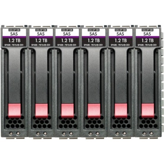 HPE MSA 14.4TB SAS 10K SFF 6pk HDD Bdl