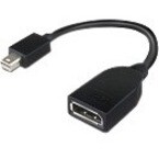 Lenovo Mini-DisplayPort (M) to DisplayPo