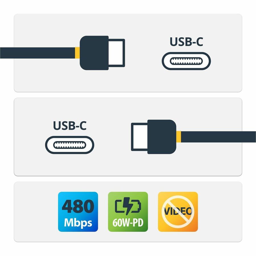 0.5m USB C Cable - M/M - USB 2.0