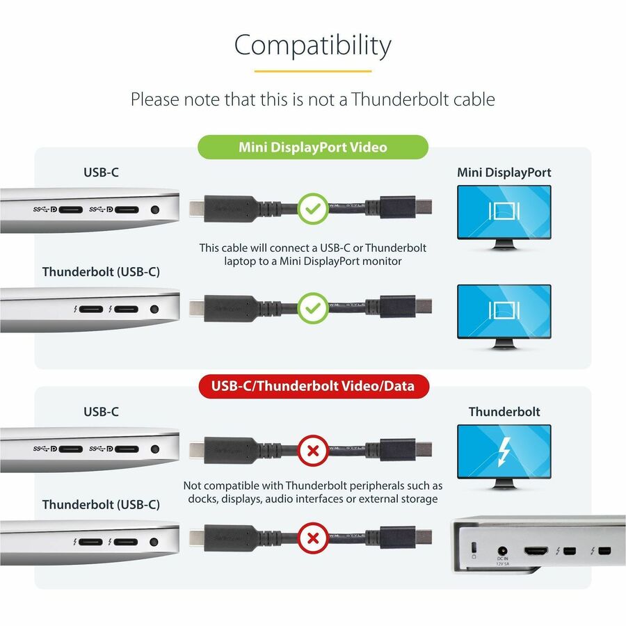 Cable USB C to Mini DisplayPort 1m / 3ft