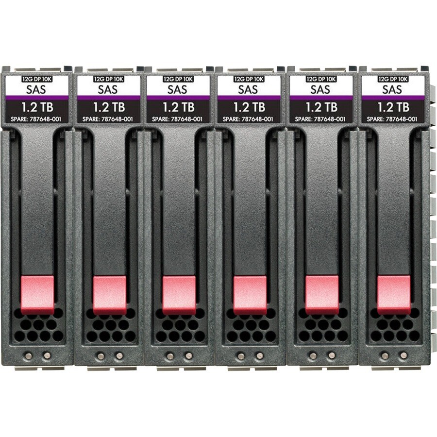 HPE MSA 96TB SAS 7.2K LFF M2 6pk HDD Bdl